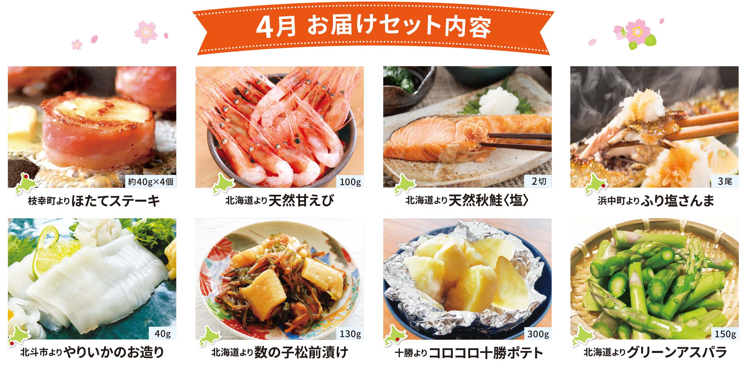 4月のお届けセット内容